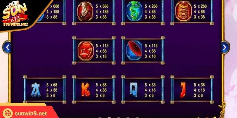 Khi scatter xuất hiện bạn sẽ được tặng từ 8 đến 20 vòng quay free